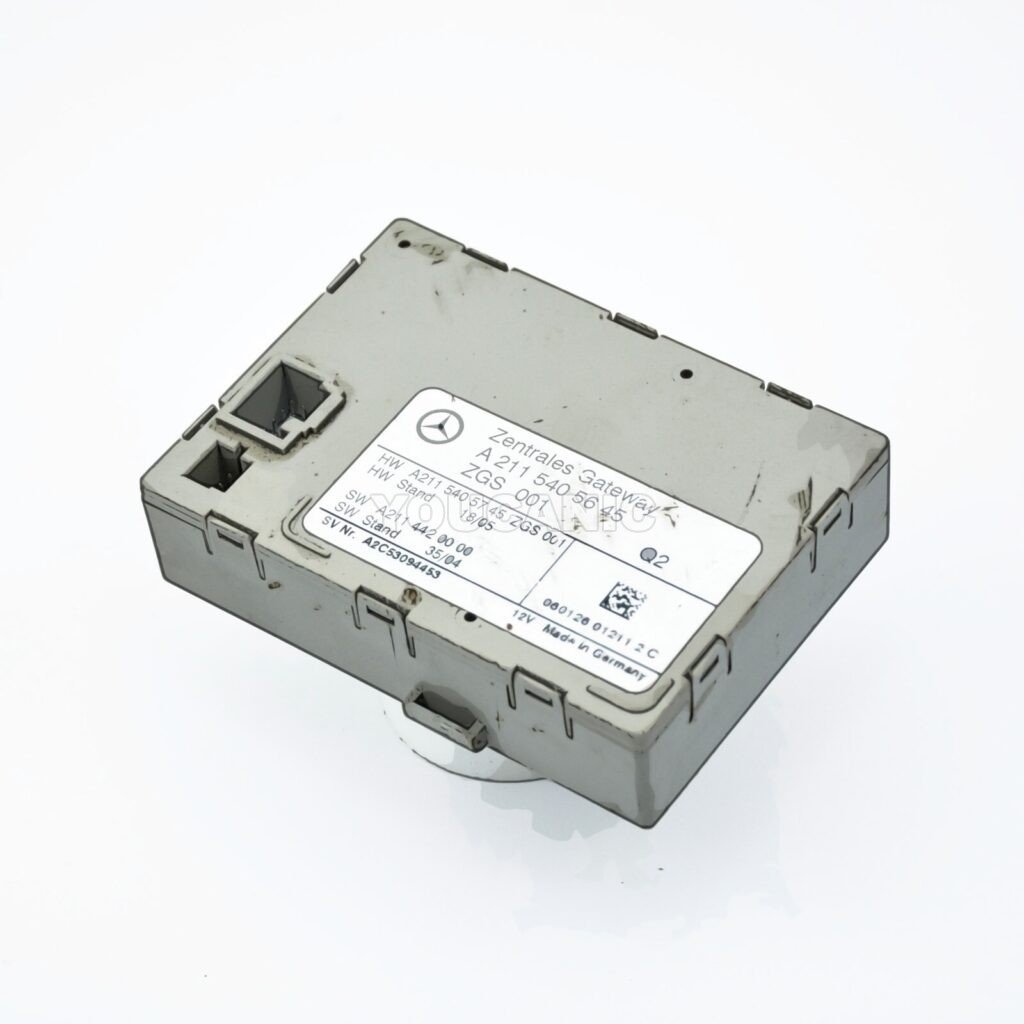 Understanding the Central Gateway Control Unit in a MercedesBenz