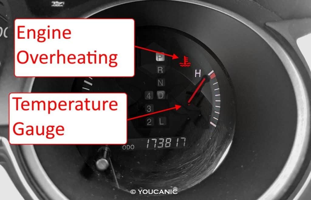 15 Common Problems That Will Make Your Car Overheat YOUCANIC