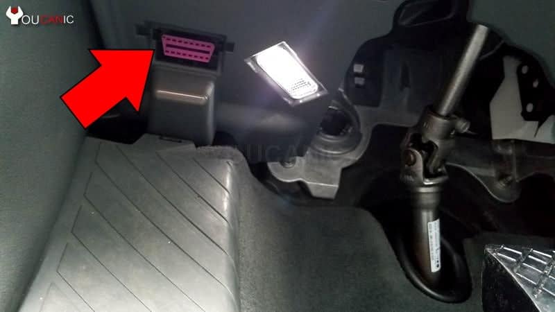 Wheel Speed Sensors Find Out Which One Is Faulty Using A YOUCANIC Scanner Wheel Speed Sensors Find Out Which One Is Faulty Using A YOUCANIC Scanner
