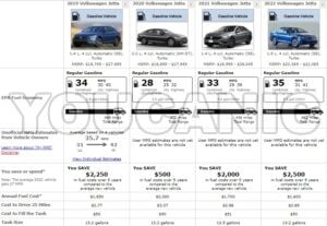 VOLKSWAGEN JETTA FUEL CONSUMPTION