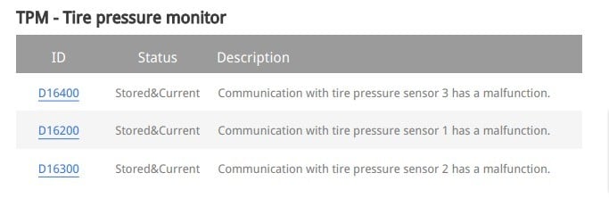 Mercedes-Benz Tire Pressure Monitor Inoperative - Tpms 14 Image - Mercedes-Benz Tire Pressure Monitor Inoperative - Tpms