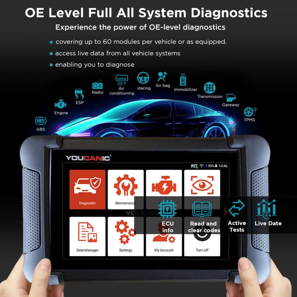 Troubleshooting Volkswagen Transmission Problems 9 Youcanic Scanner Diagnostic - Troubleshooting Volkswagen Transmission Problems