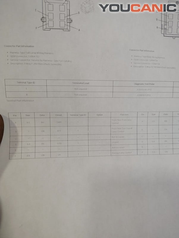 2021 Chevy - Brake Lights Aren'T Working On This 2021 Chevy Express: Diagnosis And Quick Fix