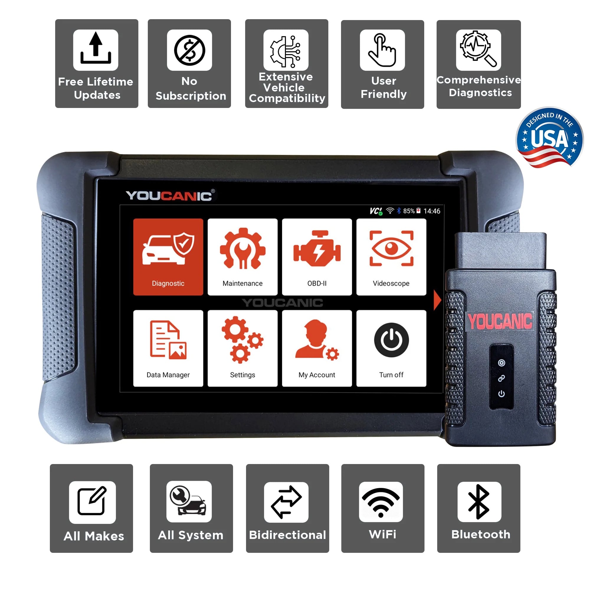 YOUCANIC UCAN-II Pro